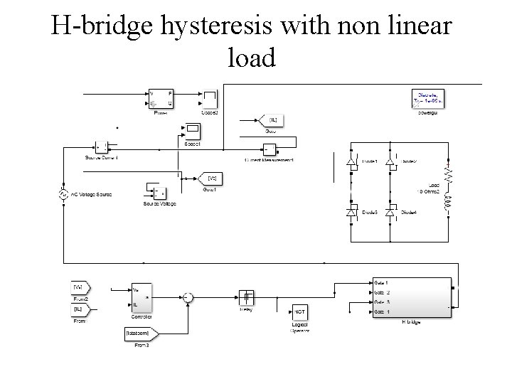 H-bridge hysteresis with non linear load H-bridge hysteresis with non linear load