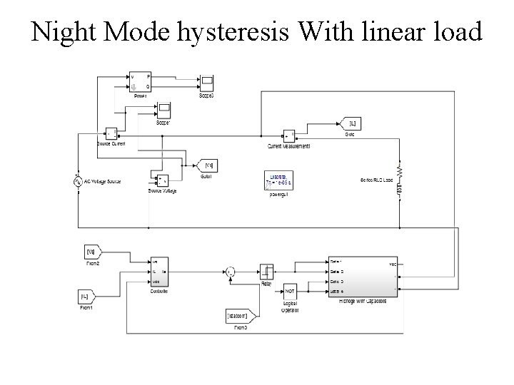 Night Mode hysteresis With linear load Night Mode hysteresis With linear load