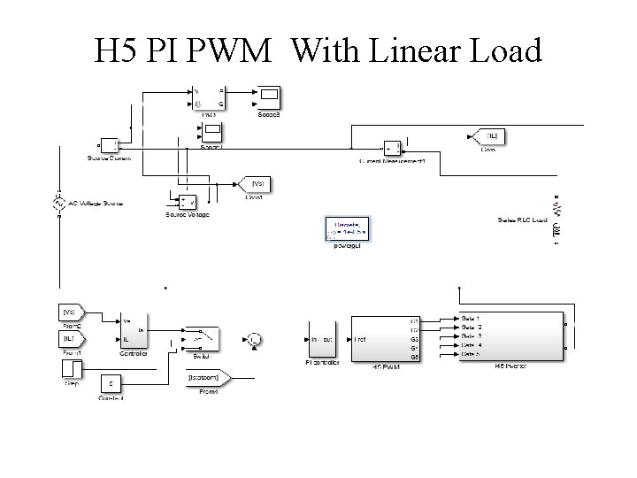 H 5 PI PWM With Linear Load H 5 PI PWM With Linear Load