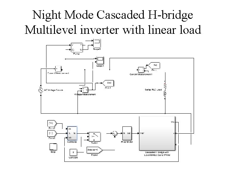 Night Mode Cascaded H-bridge Multilevel inverter with linear load Night Mode Cascaded H-bridge Multilevel inverter with linear load