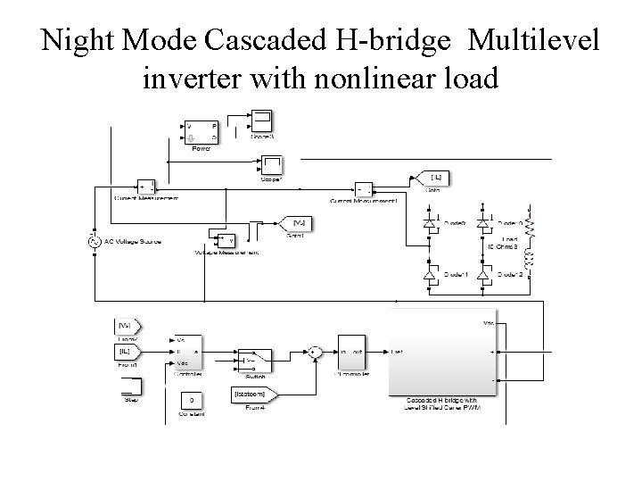 Night Mode Cascaded H-bridge Multilevel inverter with nonlinear load Night Mode Cascaded H-bridge Multilevel inverter with nonlinear load