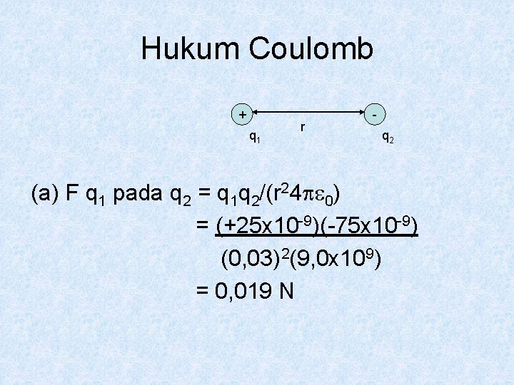 Hukum Coulomb + q 1 r q 2 (a) F q 1 pada q