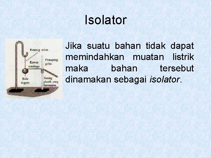 Isolator Jika suatu bahan tidak dapat memindahkan muatan listrik maka bahan tersebut dinamakan sebagai
