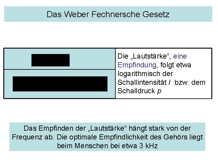 Das Weber Fechnersche Gesetz Die „Lautstärke“, eine Empfindung, folgt etwa logarithmisch der Schallintensität I