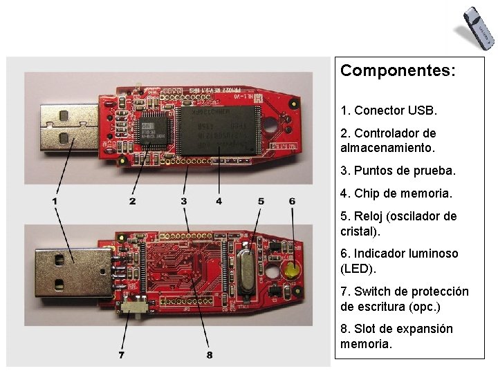 Componentes: 1. Conector USB. 2. Controlador de almacenamiento. 3. Puntos de prueba. 4. Chip