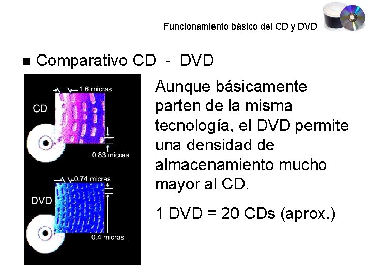 Funcionamiento básico del CD y DVD Comparativo CD - DVD Aunque básicamente parten de