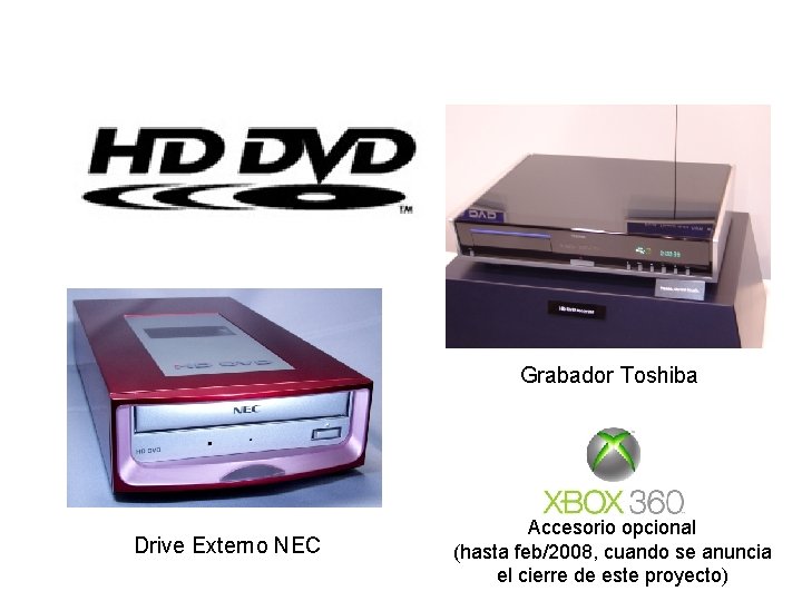 Grabador Toshiba Drive Externo NEC Accesorio opcional (hasta feb/2008, cuando se anuncia el cierre