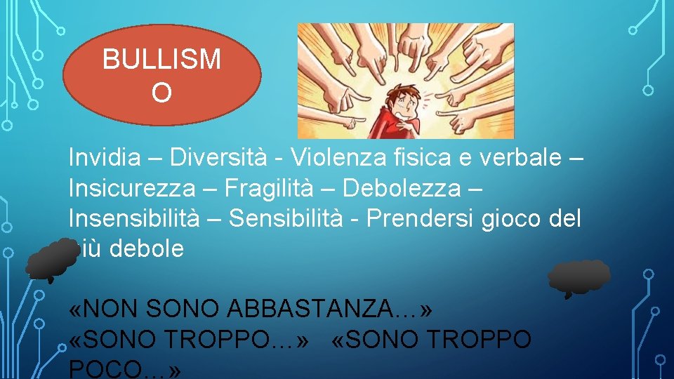 BULLISM O Invidia – Diversità - Violenza fisica e verbale – Insicurezza – Fragilità