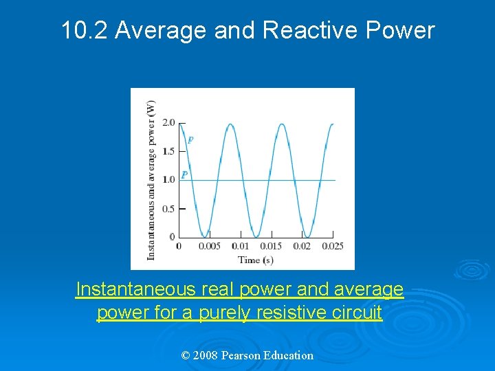 10. 2 Average and Reactive Power Instantaneous real power and average power for a