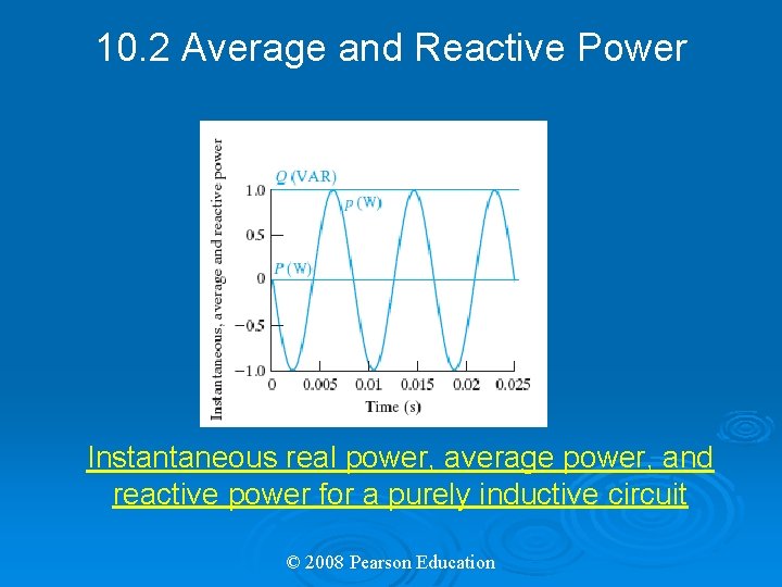 10. 2 Average and Reactive Power Instantaneous real power, average power, and reactive power