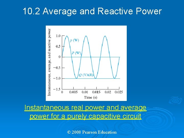 10. 2 Average and Reactive Power Instantaneous real power and average power for a