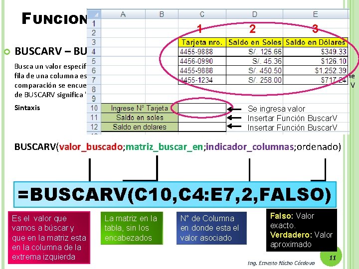 FUNCIONES DE BÚSQUEDA 1 2 3 BUSCARV – BUSCARH Busca un valor específico en