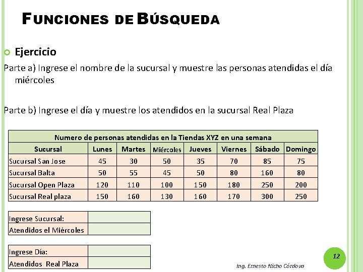 FUNCIONES DE BÚSQUEDA Ejercicio Parte a) Ingrese el nombre de la sucursal y muestre
