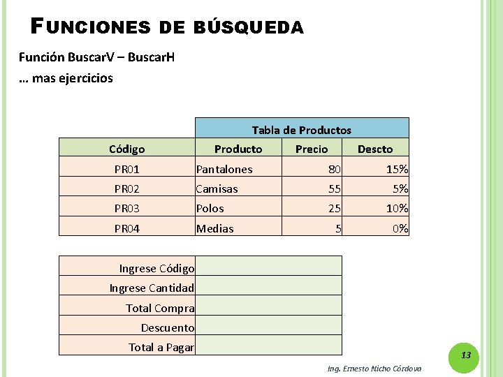 FUNCIONES DE BÚSQUEDA Función Buscar. V – Buscar. H … mas ejercicios Código Tabla
