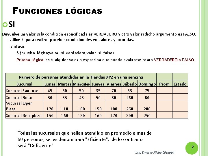 FUNCIONES SI LÓGICAS Devuelve un valor si la condición especificada es VERDADERO y otro
