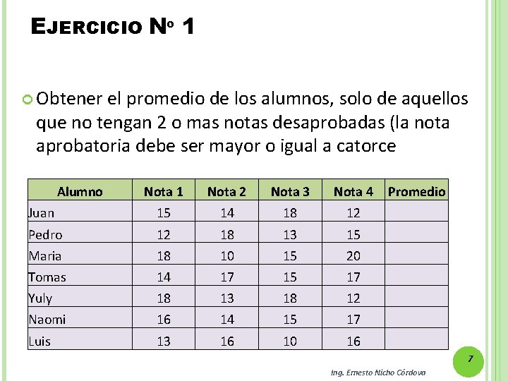 EJERCICIO Nº 1 Obtener el promedio de los alumnos, solo de aquellos que no