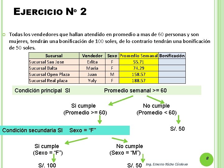 EJERCICIO Nº 2 Todas los vendedores que hallan atendido en promedio a mas de
