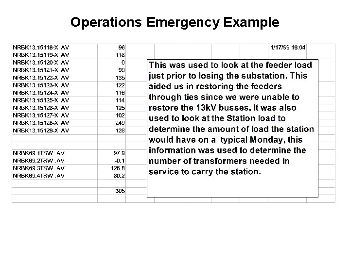 Operations Emergency Example 