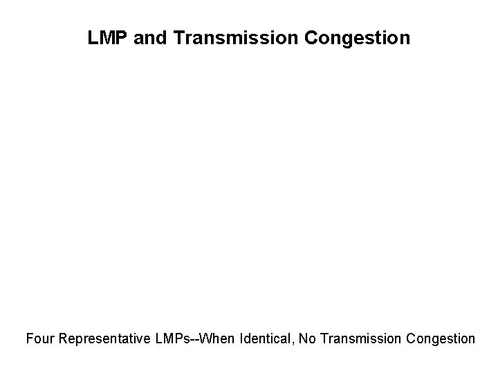 LMP and Transmission Congestion Four Representative LMPs--When Identical, No Transmission Congestion 