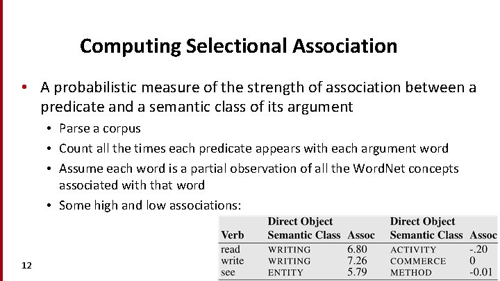 Computing Selectional Association • A probabilistic measure of the strength of association between a