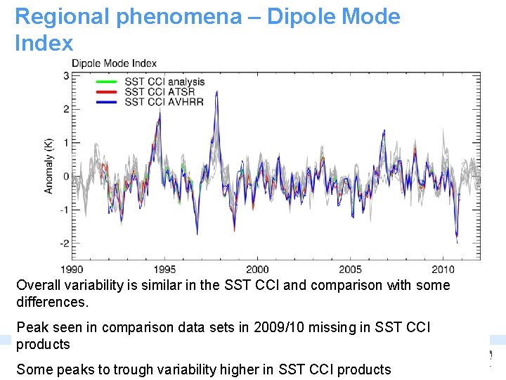 Regional phenomena – Dipole Mode Index Overall variability is similar in the SST CCI