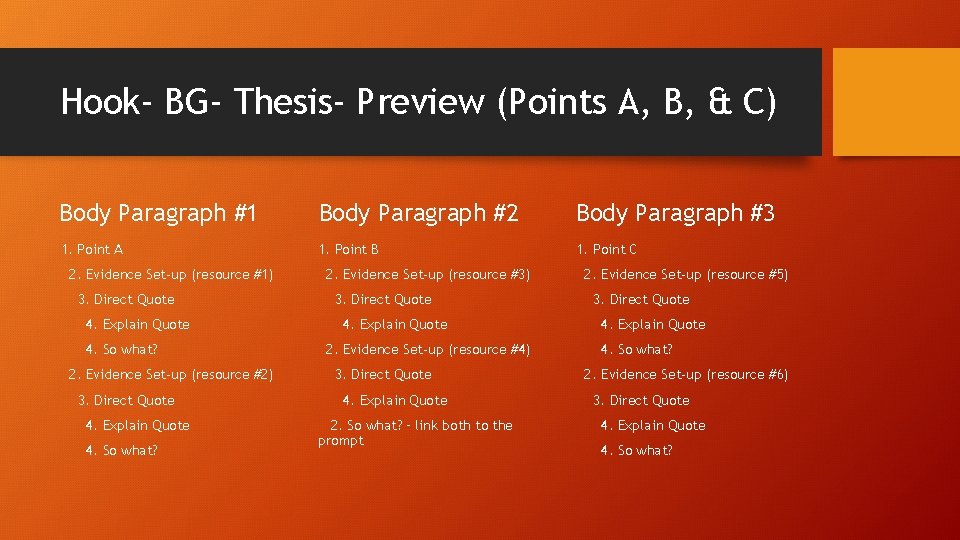 Hook- BG- Thesis- Preview (Points A, B, & C) Body Paragraph #1 Body Paragraph