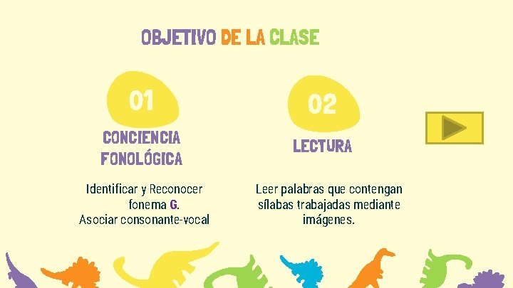 OBJETIVO DE LA CLASE 01 02 CONCIENCIA FONOLÓGICA LECTURA Identificar y Reconocer fonema G.