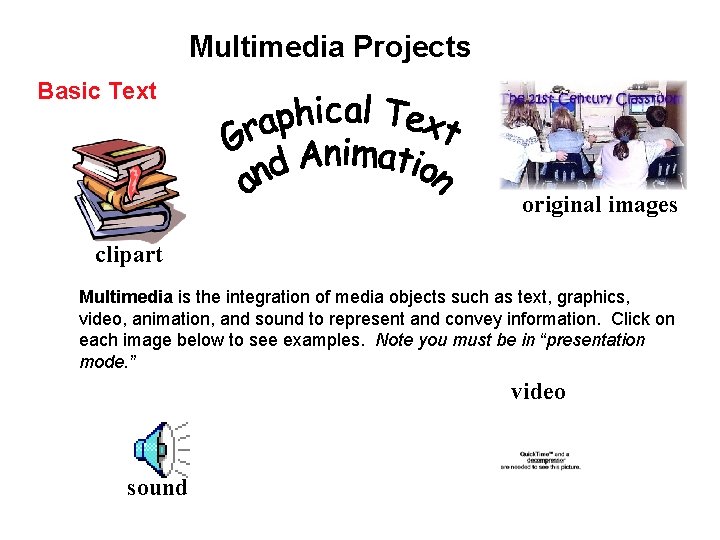 Multimedia Projects Basic Text original images clipart Multimedia is the integration of media objects