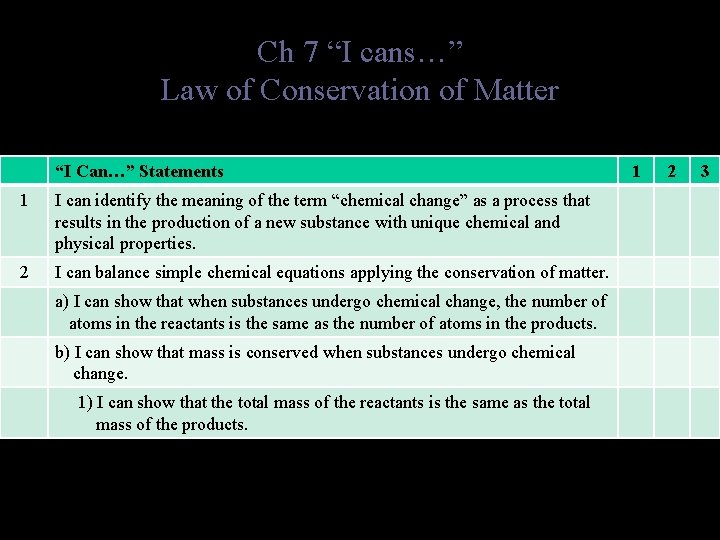 Ch 7 “I cans…” Law of Conservation of Matter “I Can…” Statements 1 I