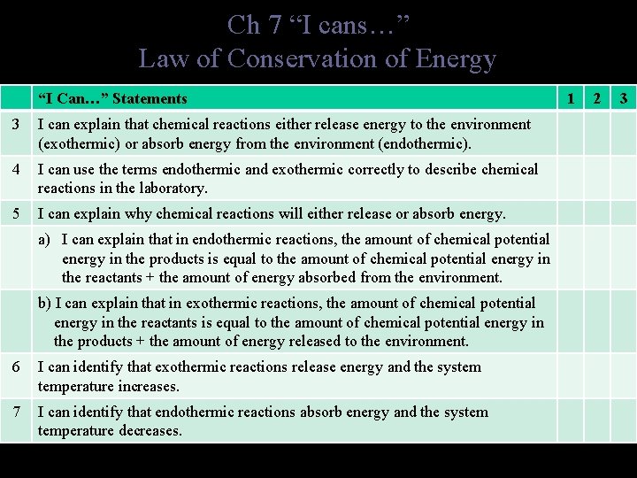 Ch 7 “I cans…” Law of Conservation of Energy “I Can…” Statements 3 I