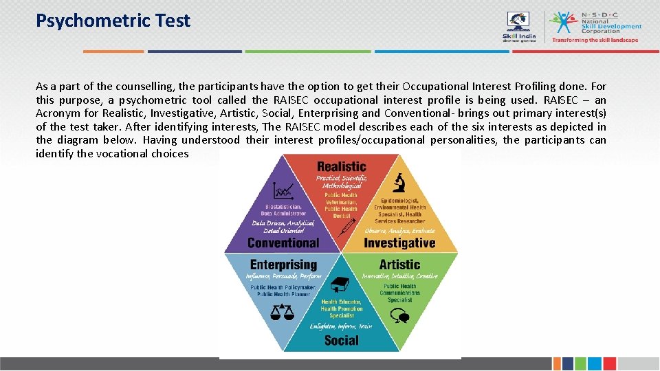 Psychometric Test As a part of the counselling, the participants have the option to