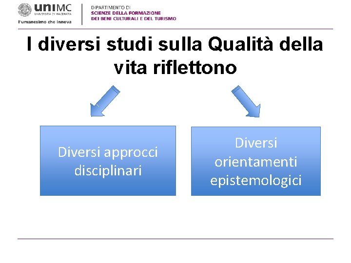 I diversi studi sulla Qualità della vita riflettono Diversi approcci disciplinari Diversi orientamenti epistemologici