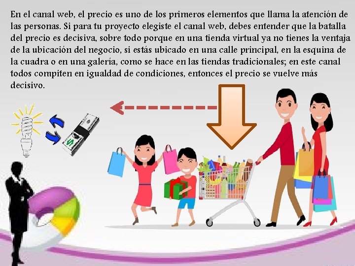 En el canal web, el precio es uno de los primeros elementos que llama