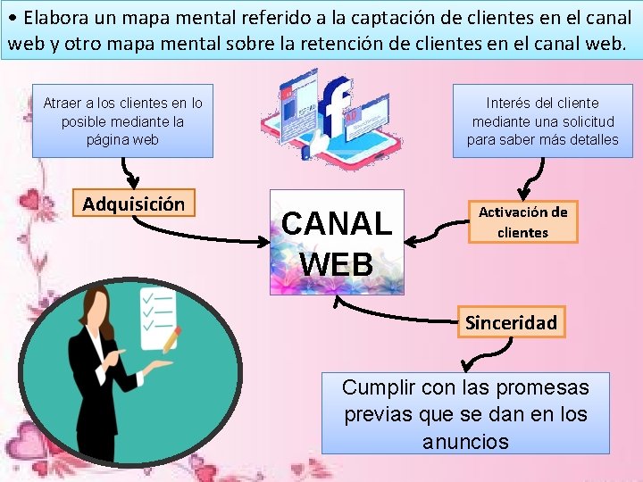  • Elabora un mapa mental referido a la captación de clientes en el