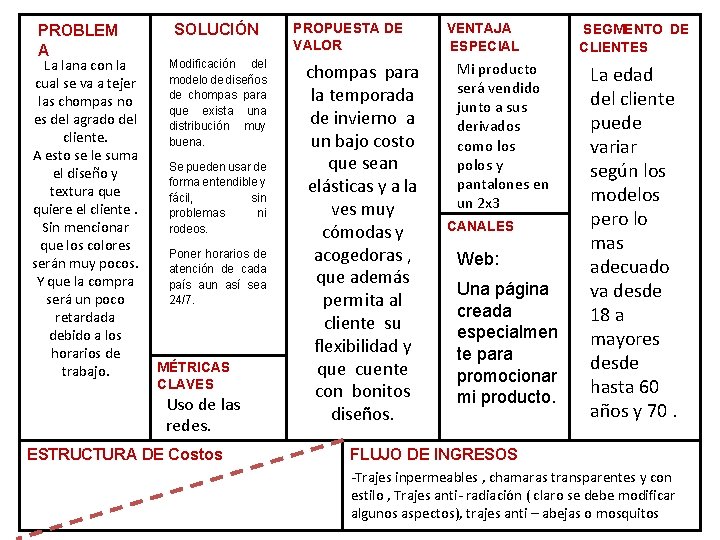 PROBLEM A La lana con la cual se va a tejer las chompas no