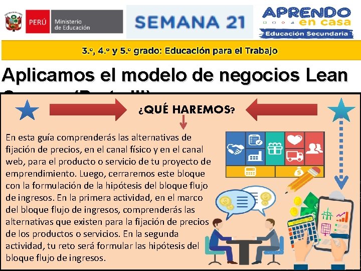 Aplicamos el modelo de negocios Lean Canvas (Parte III) ¿QUÉ HAREMOS? En esta guía