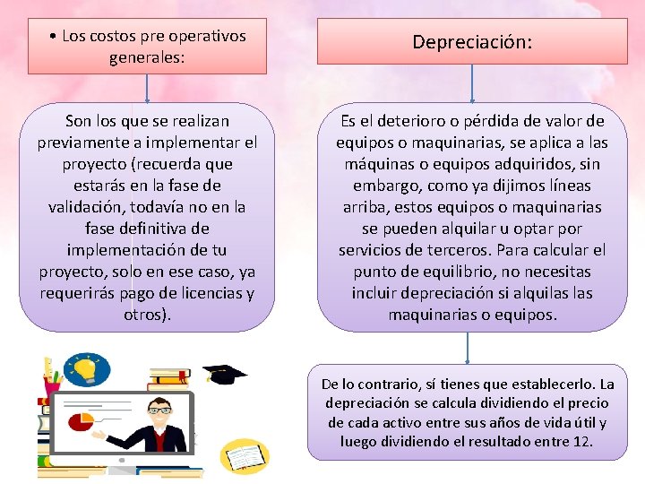  • Los costos pre operativos generales: Depreciación: Son los que se realizan previamente