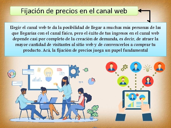 Fijación de precios en el canal web Elegir el canal web te da la