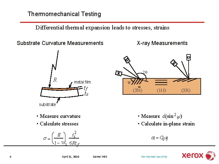 Thermomechanical Testing Differential thermal expansion leads to stresses, strains Substrate Curvature Measurements X-ray Measurements