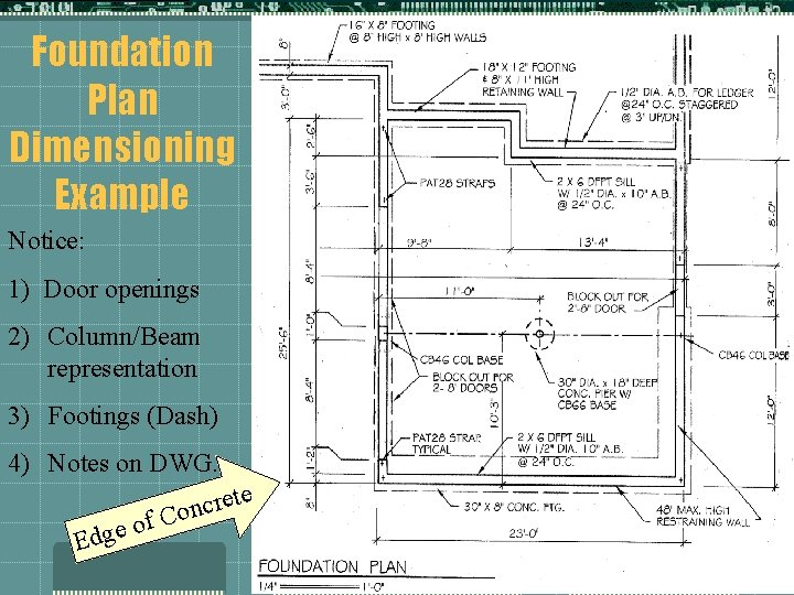 Foundation Plan Dimensioning Example Notice: 1) Door openings 2) Column/Beam representation 3) Footings (Dash)