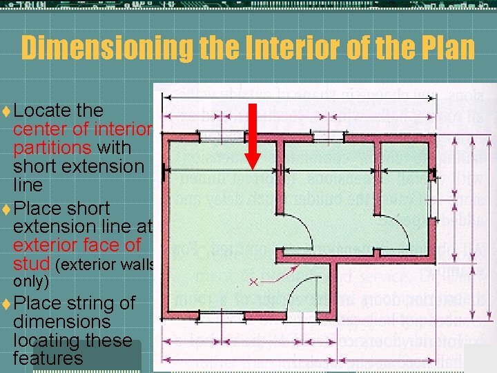 Dimensioning the Interior of the Plan t Locate the center of interior partitions with