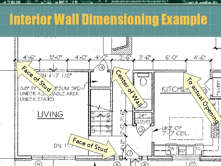 Interior Wall Dimensioning Example ce g nin pe l. O tua all f. W