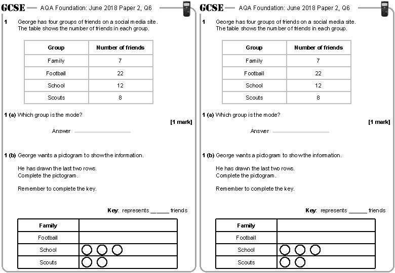 AQA Foundation: June 2018 Paper 2, Q 6 1 AQA Foundation: June 2018 Paper