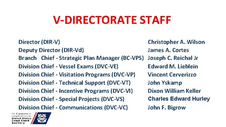 V-DIRECTORATE STAFF Director (DIR-V) Deputy Director (DIR-Vd) Branch Chief - Strategic Plan Manager (BC-VPS)