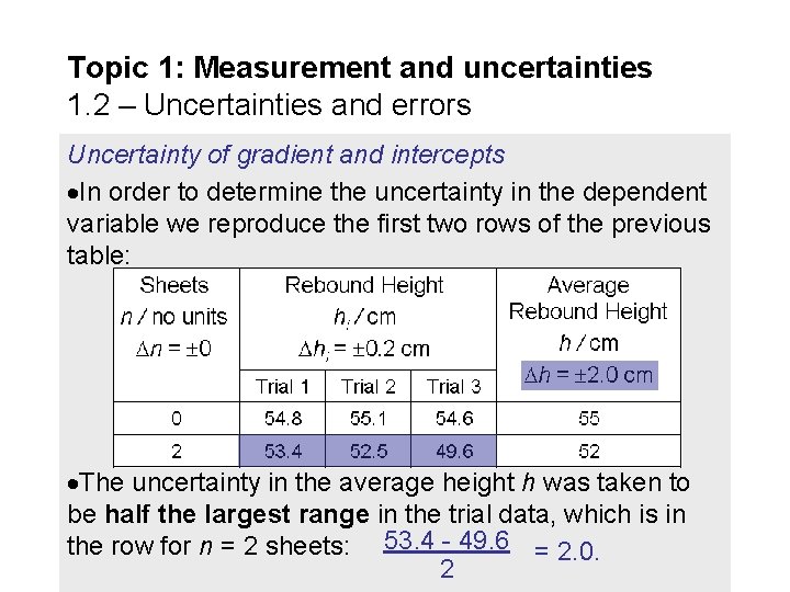 Topic 1: Measurement and uncertainties 1. 2 – Uncertainties and errors Uncertainty of gradient