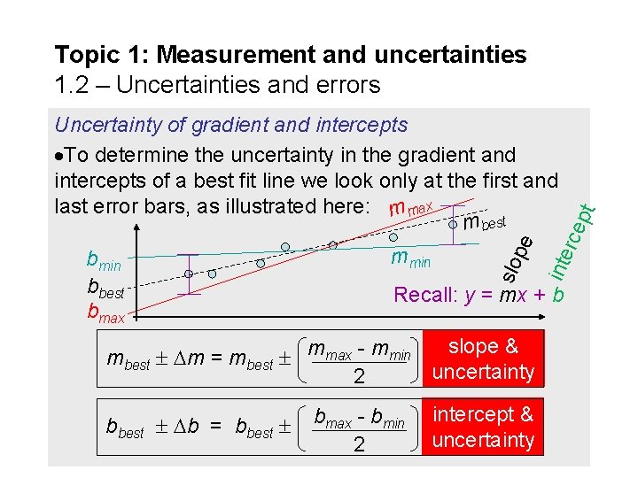 rce Recall: y = mx + b slope & mbest m = mbest mmax