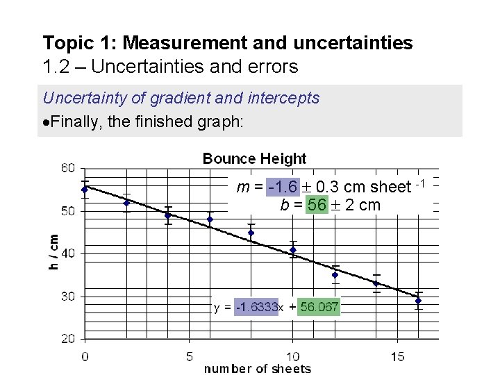 Topic 1: Measurement and uncertainties 1. 2 – Uncertainties and errors Uncertainty of gradient