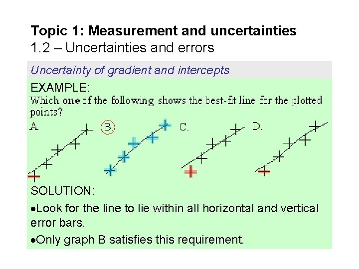 Topic 1: Measurement and uncertainties 1. 2 – Uncertainties and errors Uncertainty of gradient