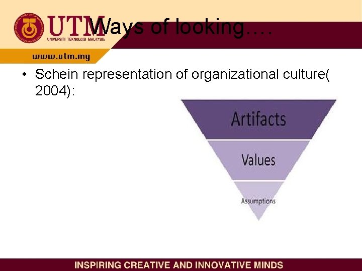 Ways of looking…. • Schein representation of organizational culture( 2004): 