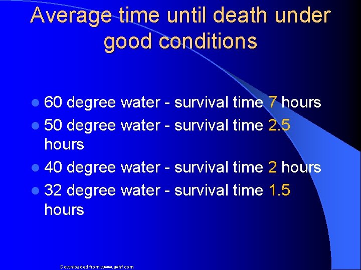 Average time until death under good conditions l 60 degree water - survival time